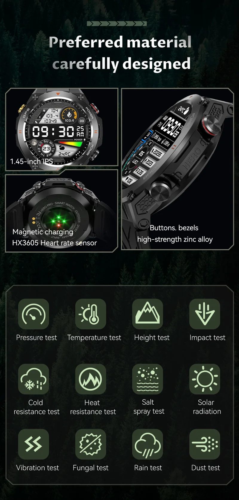 KC82 GPS Smart Watch - Case and strap construction