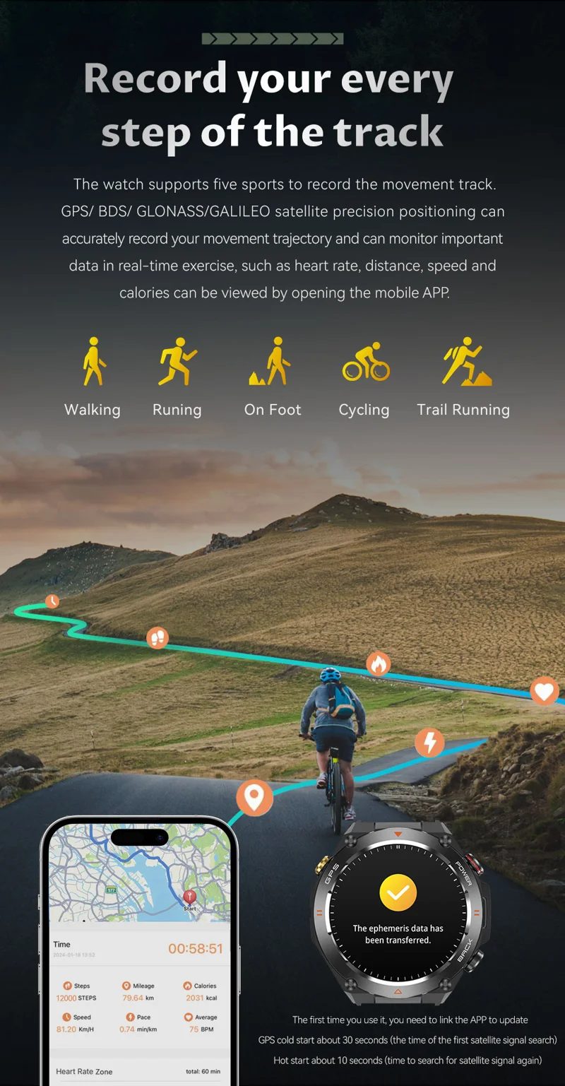 KC82 GPS Smart Watch - Satellite route tracking