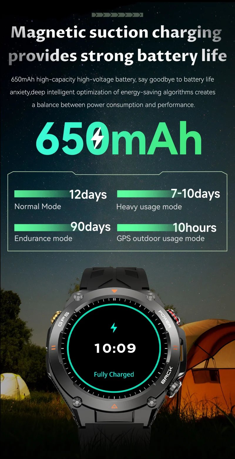 KC82 GPS Smart Watch - Magnetic charging and 650mAh battery