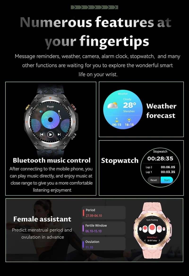 KC82 GPS Smart Watch - Daily controls