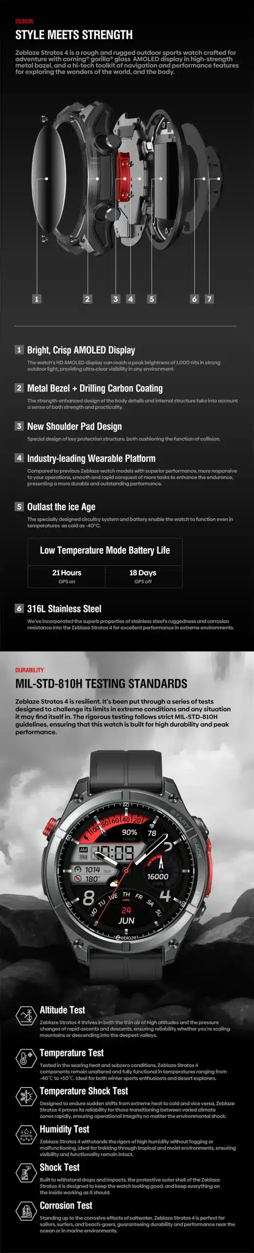 Stratos 4 case construction and outdoor durability