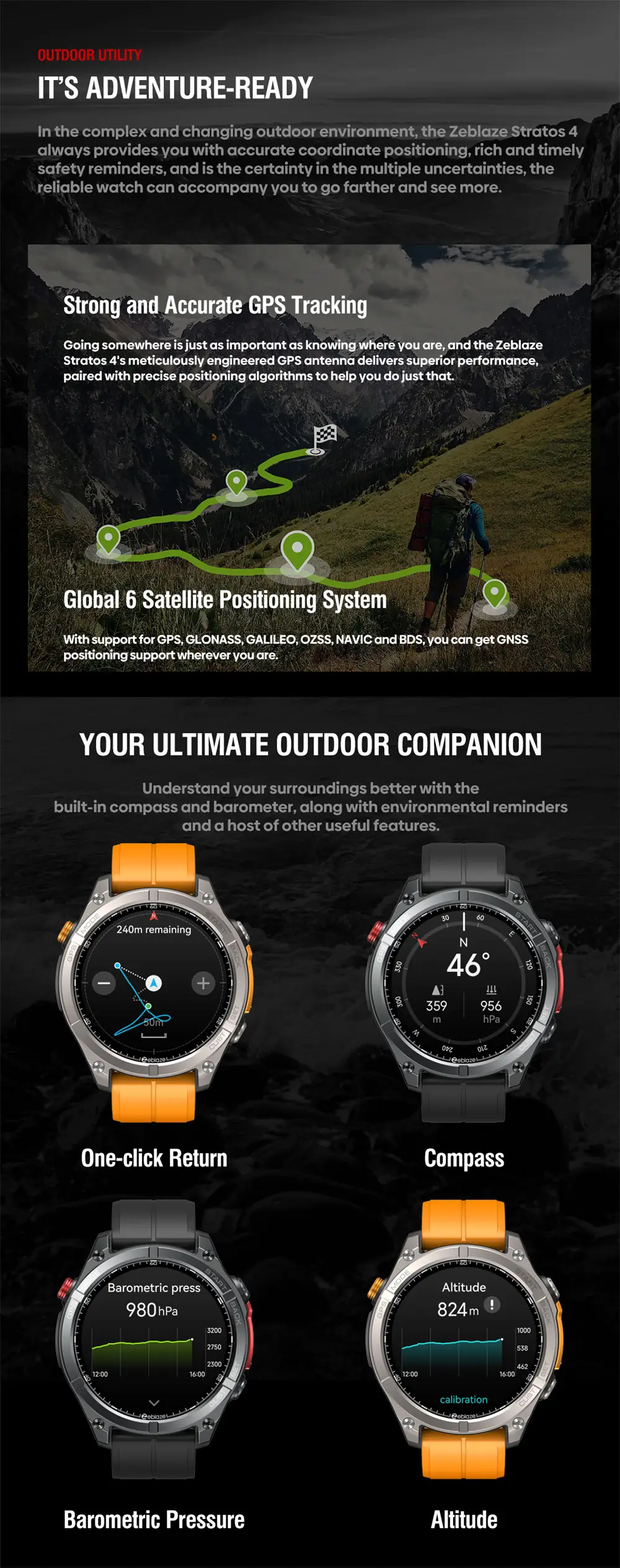 Stratos 4 satellite positioning, compass and altitude tools