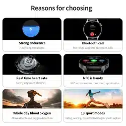 UM93Pro smart watch feature detail
