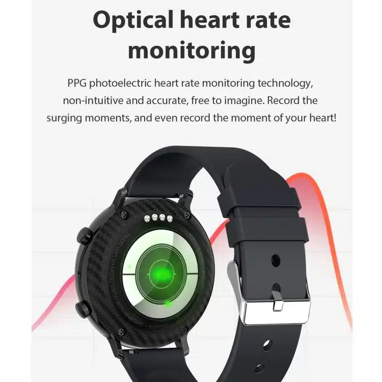 GW33 product detail 3