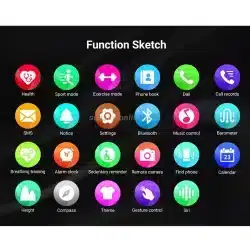SMA-M5 smart watch feature detail