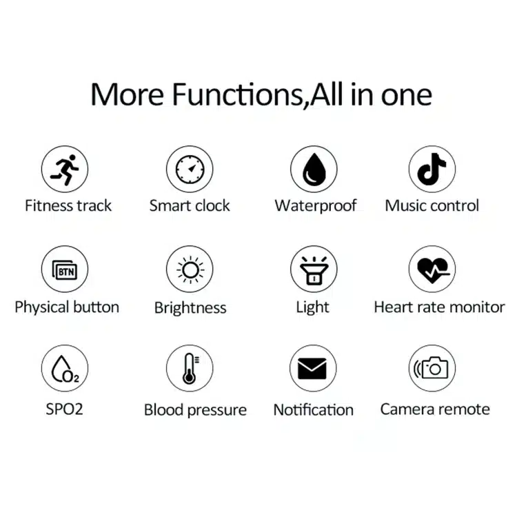 B3P product detail 2