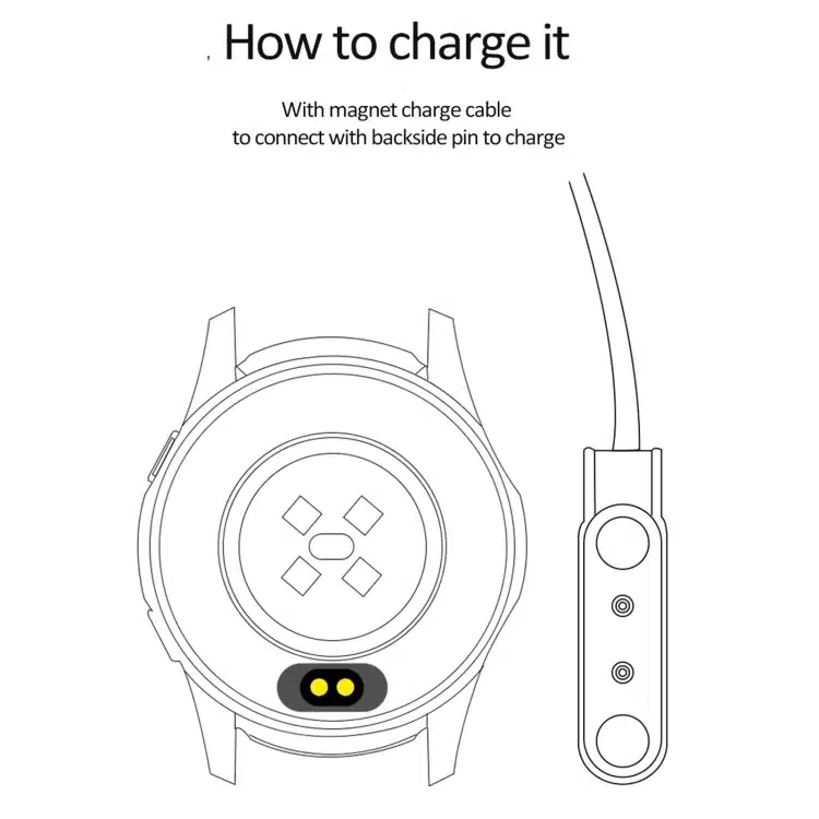 B3P product detail 14
