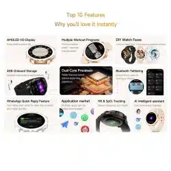 X2 Mini smart watch feature detail
