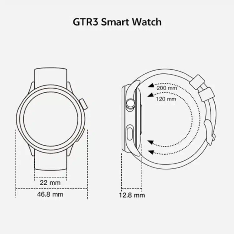 GR3 product detail 16