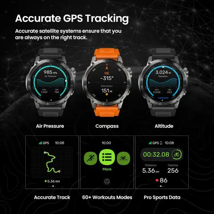 Stratos 2 Plus product detail 6