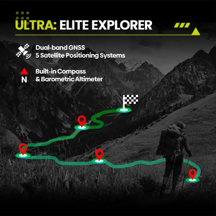Stratos 3 Ultra product detail 5