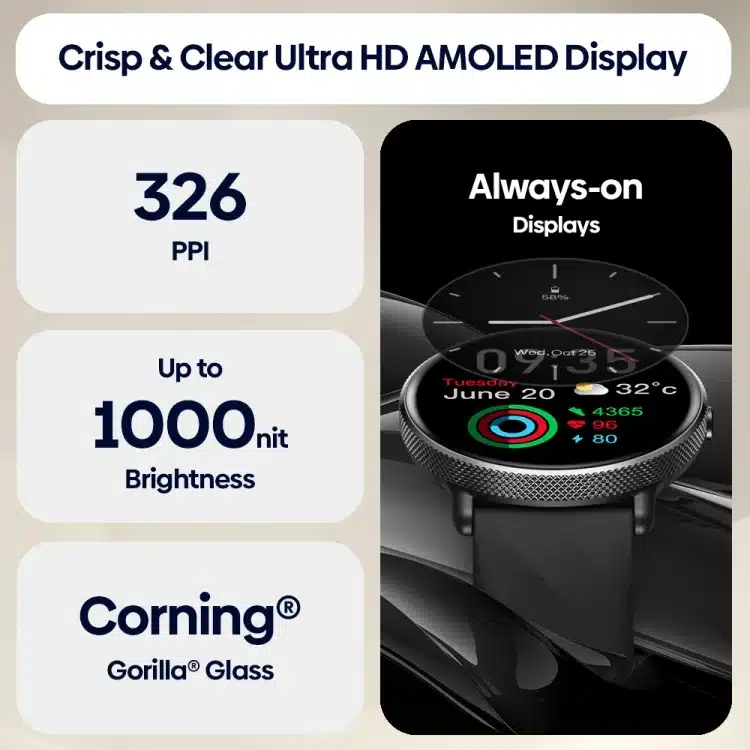 GR 3 Pro product detail 5