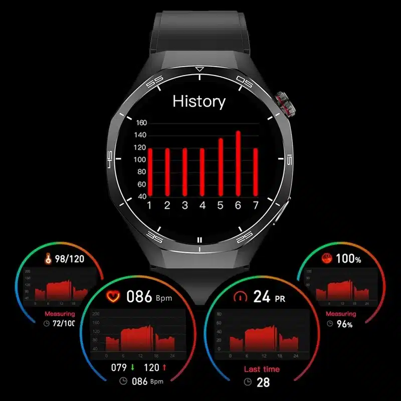 GT5pro smart watch product detail 16