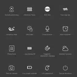 S88 smart watch feature detail