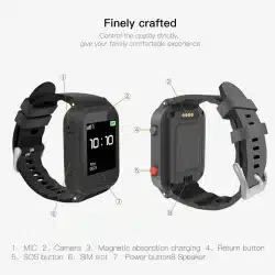 S88 smart watch feature detail