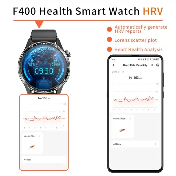 F400 product detail 10