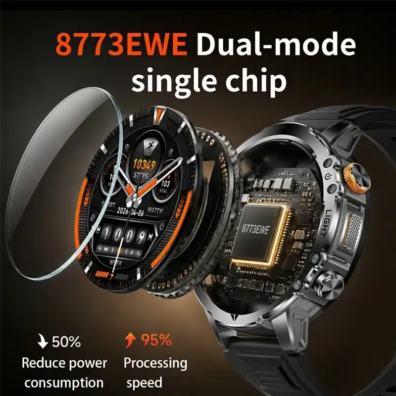 AK125 product detail 6