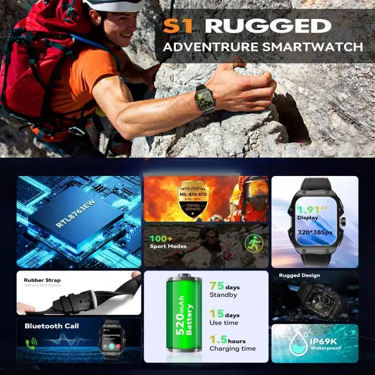 S1 product detail 1