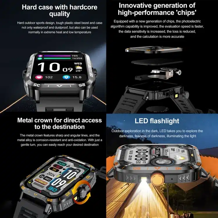 ZW59 product detail 2