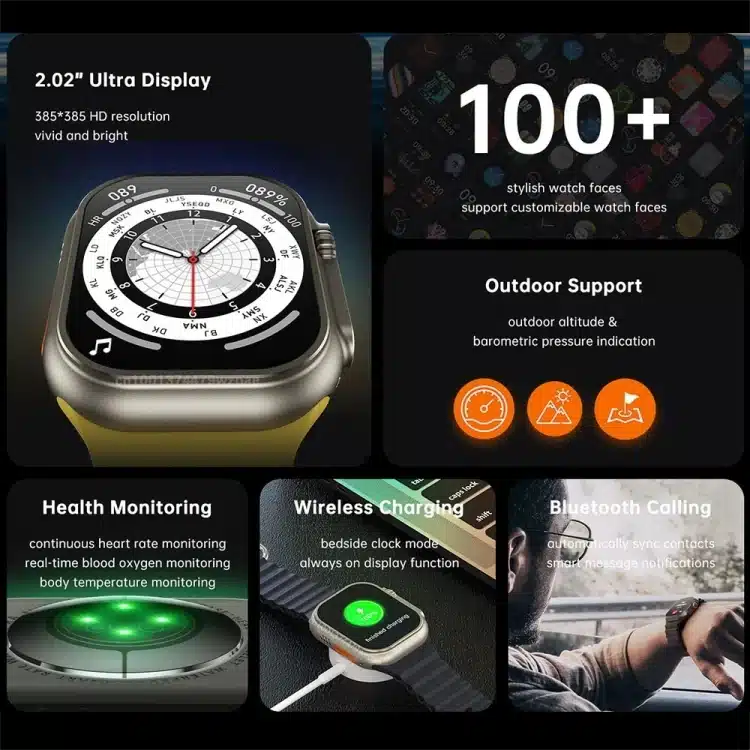 W800 Ultra product detail 6