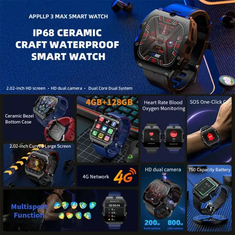 Appllp 3 Max product detail 5