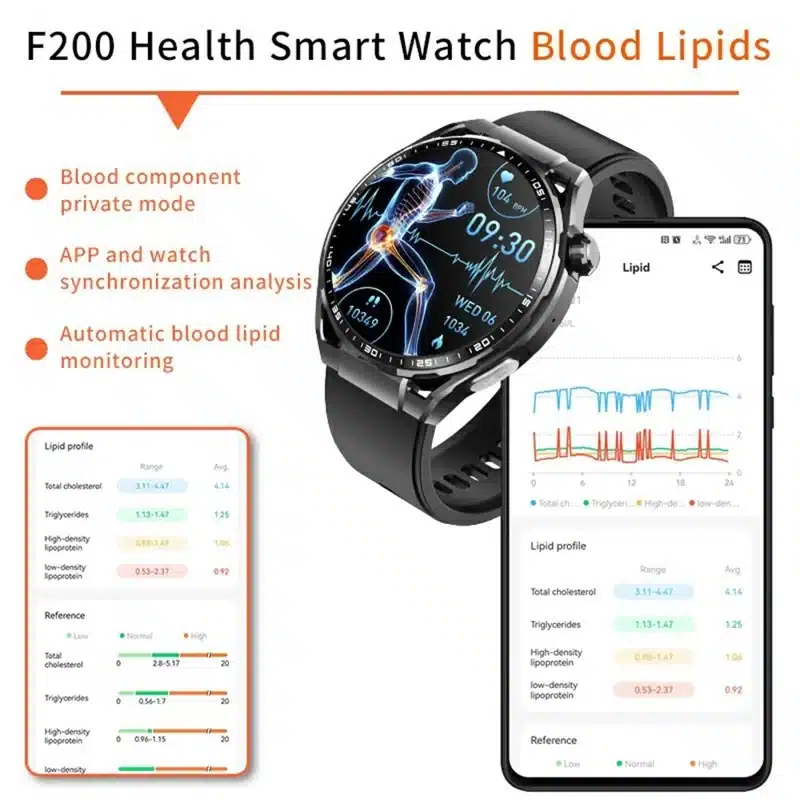 F200 smart watch product detail 4