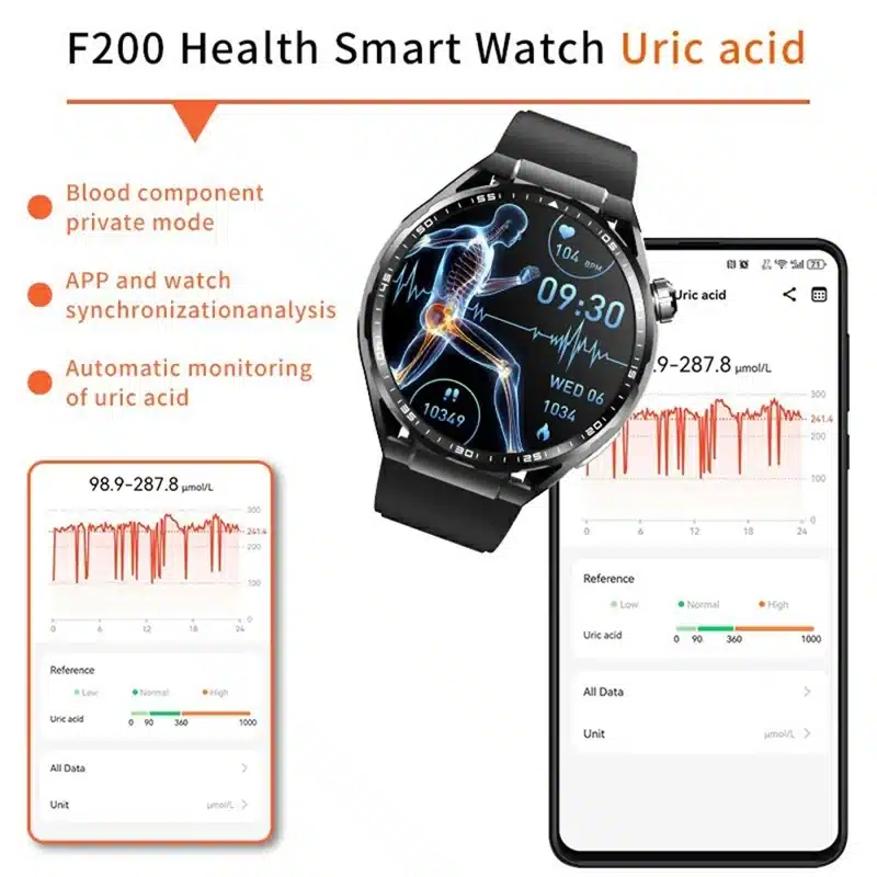 F200 smart watch product detail 7