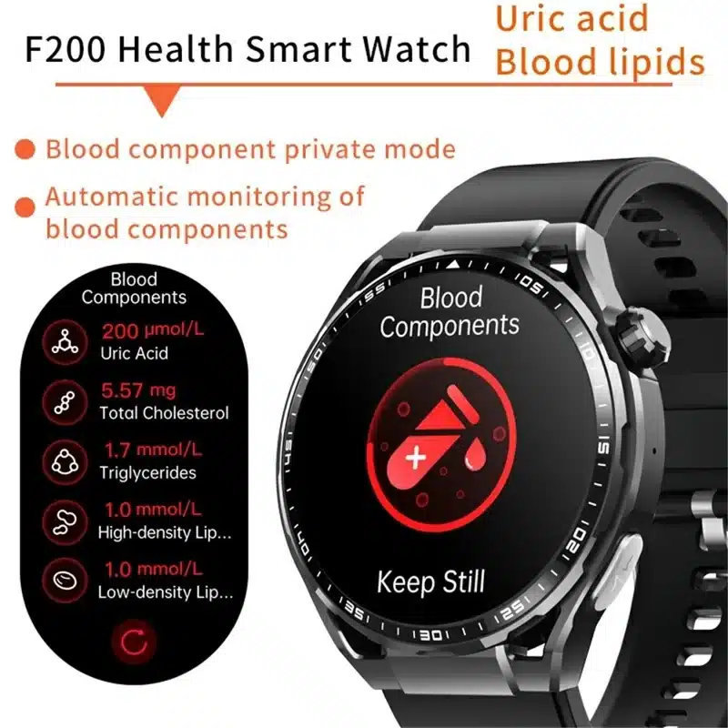 F200 product detail 9