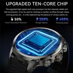TBD06067387 smart watch feature detail