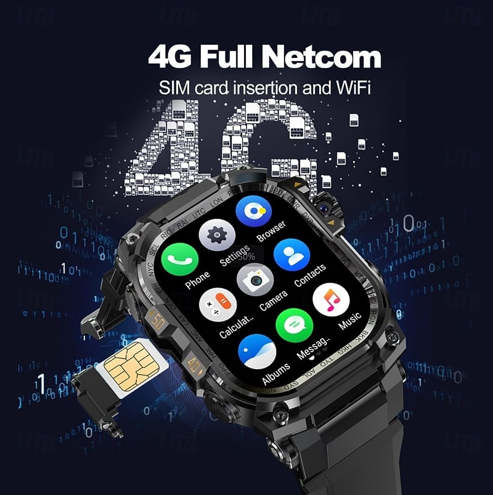 Q888 4G LTE Android Camera Smart Watch - detail 04