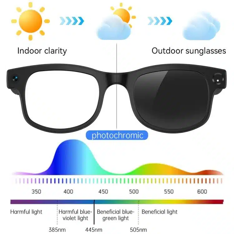 AIMB-G1Max smart glasses product image