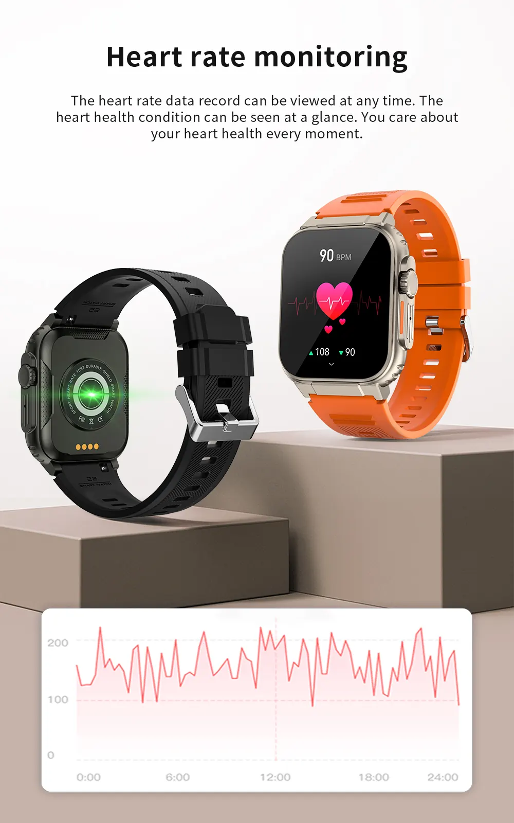 A70 smart watch source detail 12