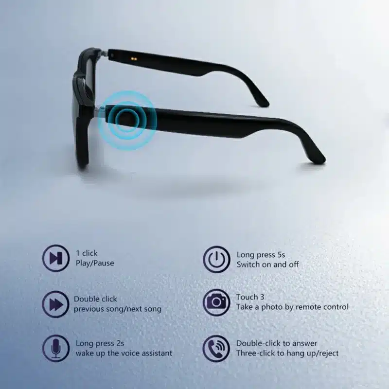 GS05 product detail 6