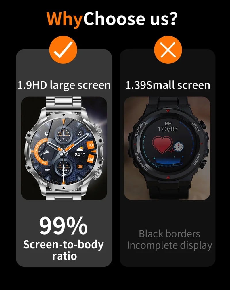 AK75 Steel Strap Smart Watch - detail 04