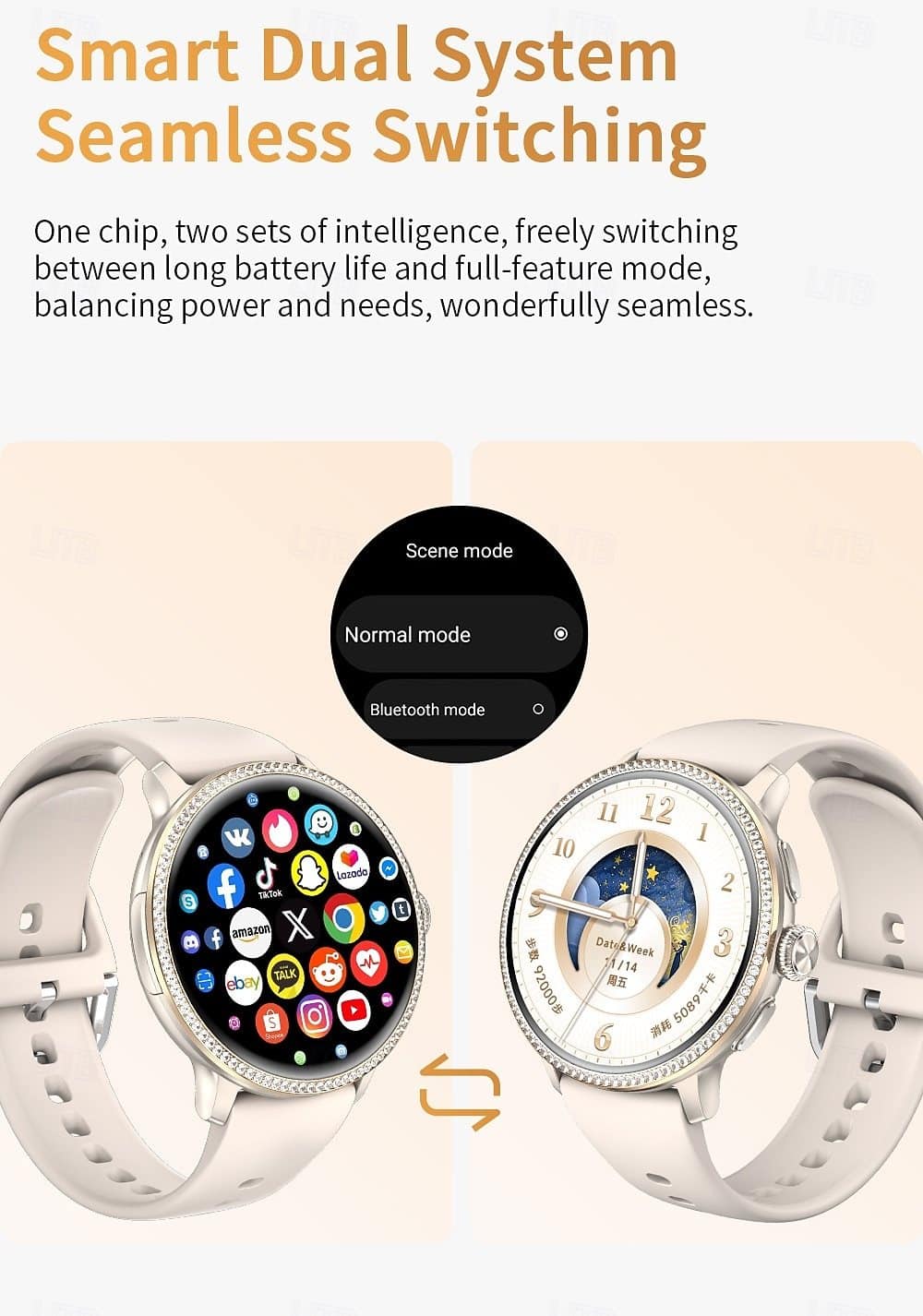 H80 AMOLED 4G Android Smart Watch - detail 07