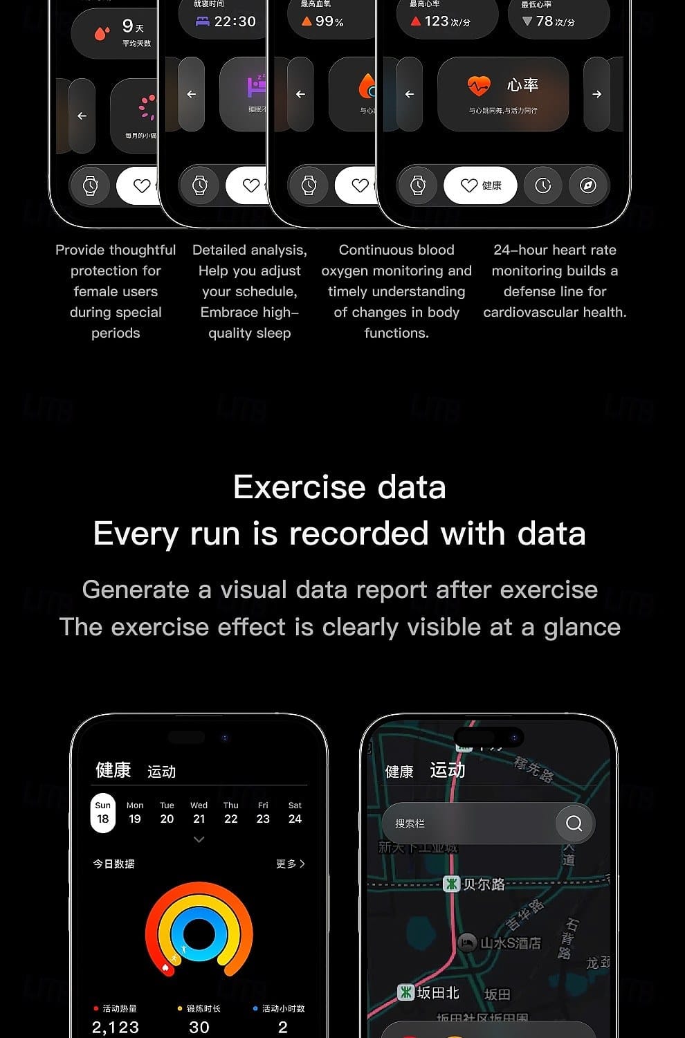 AMOLED Navigation Smart Watch - detail 03