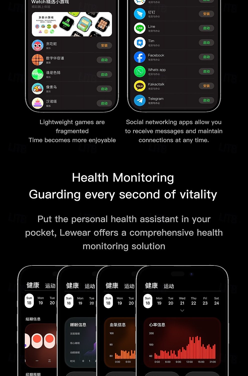 AMOLED Navigation Smart Watch - detail 04