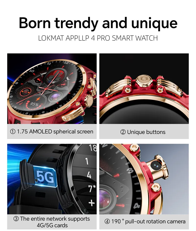 APPLLP 4 Pro Android smart watch detail image 3