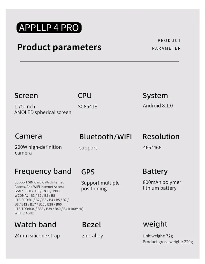 APPLLP 4 Pro Android smart watch detail image 26