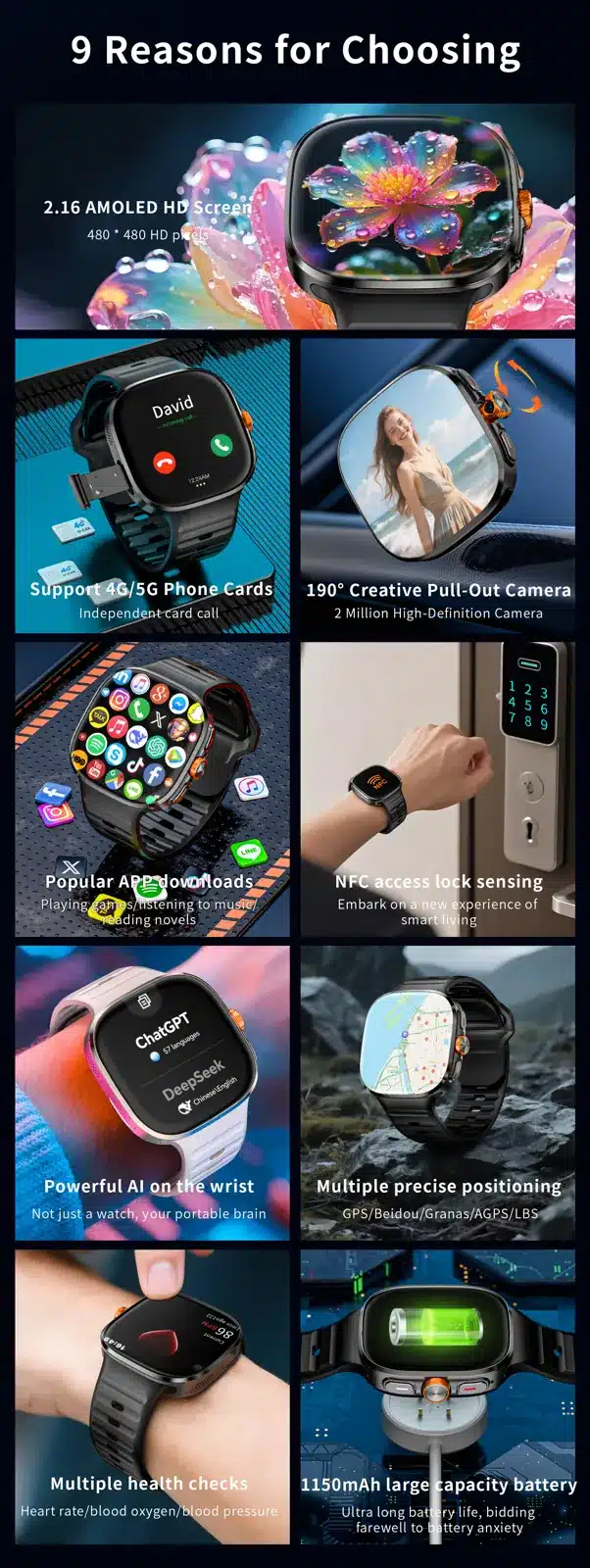APPLLP 6 MAX Android smart watch detail image 2