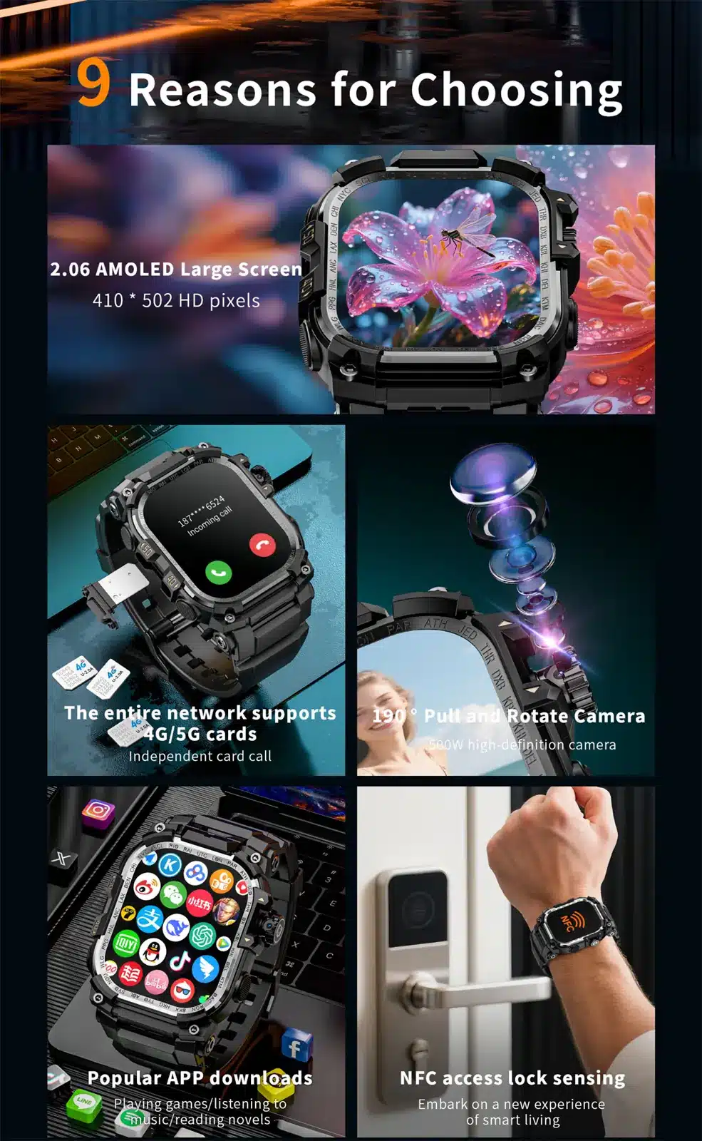 APPLLP 7 MAX Android smart watch detail image 2