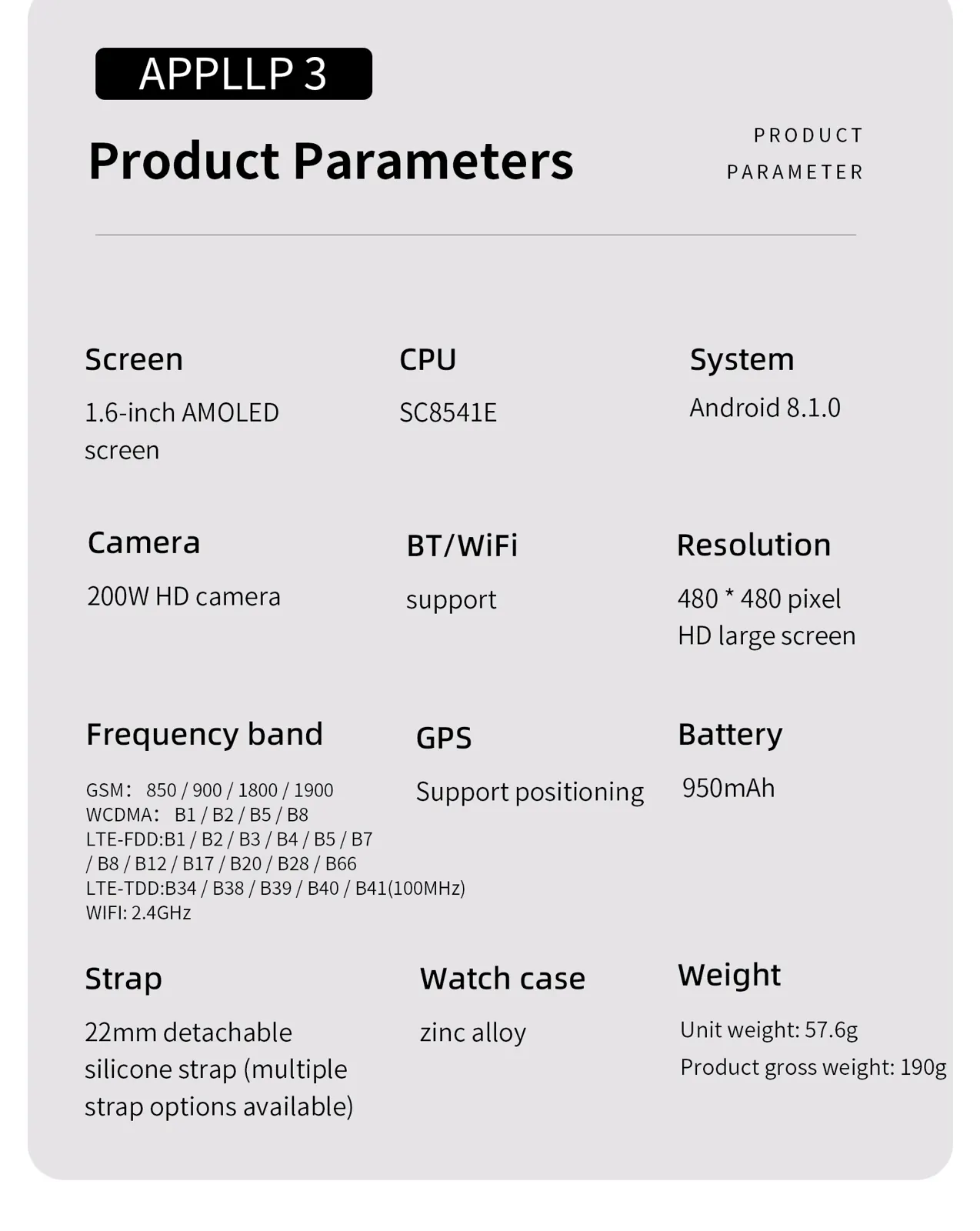 APPLLP3 source product detail 22