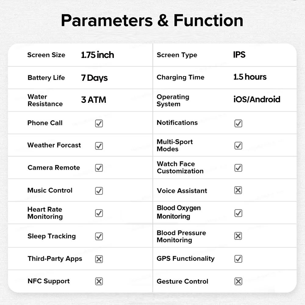 Ares GPS smart watch detail image 8