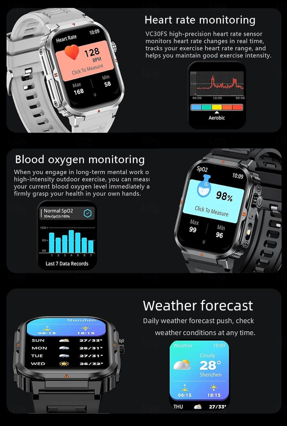 BW0908 Bluetooth Calling Smart Watch - detail 05