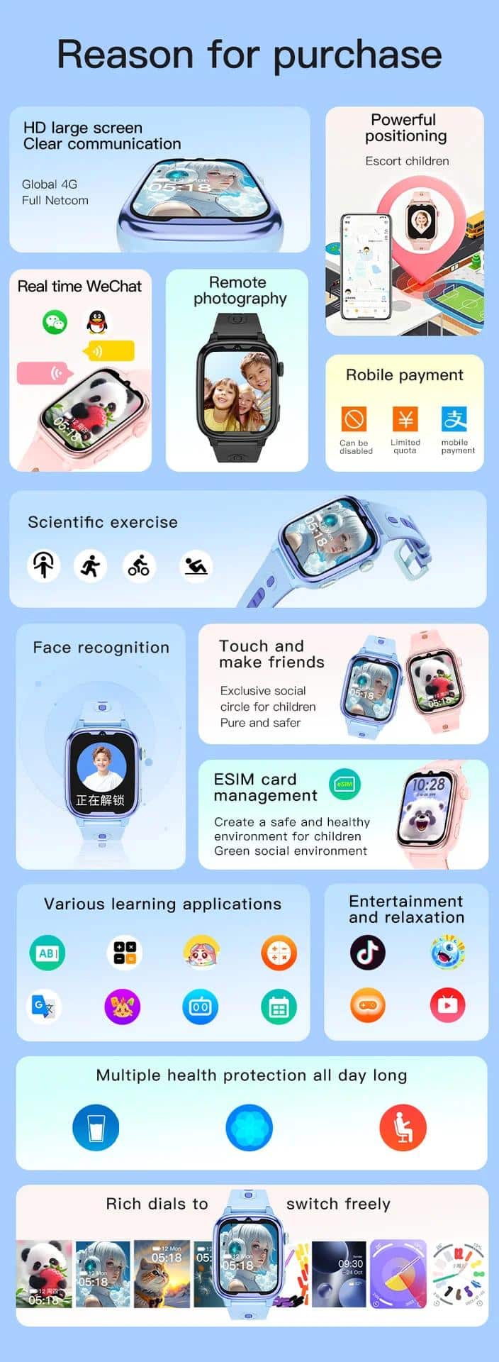 D18 Kids 4G GPS Smart Watch - detail 02