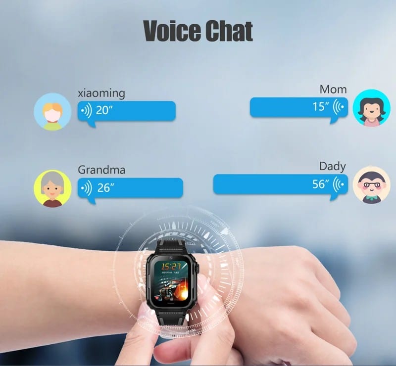 D38-2 4G Kids GPS Smart Watch - detail 18