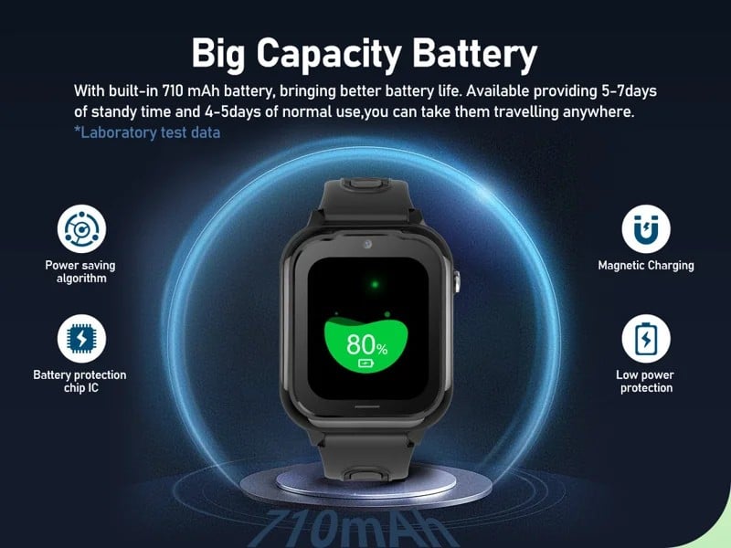 D38 4G Kids GPS Smart Watch - detail 11
