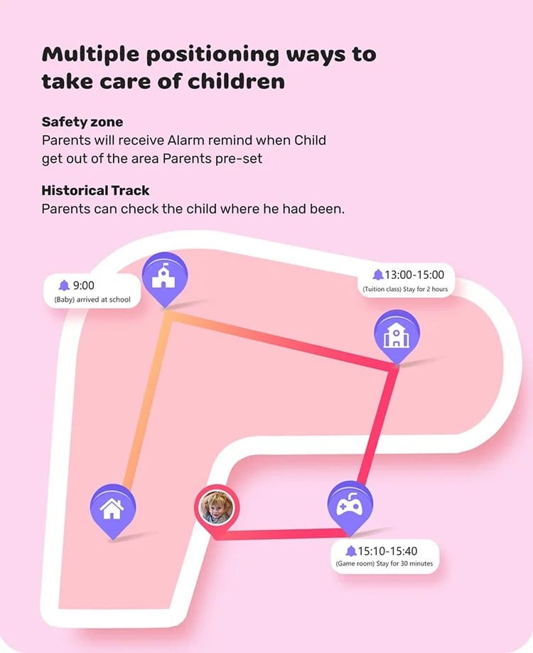 DH10 Kids 4G GPS Smart Watch - detail 06