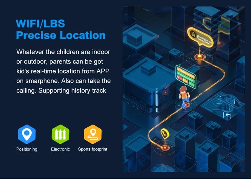 DH9S 4G Kids Smart Watch - detail 04