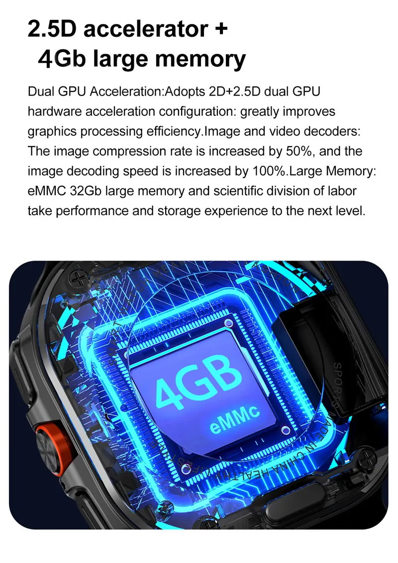 DT Watch Ultra source product detail 7